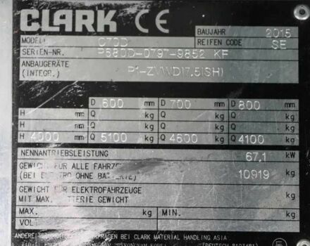 ГАЗ 3110 Волга, объемом двигателя 2.45 л и пробегом 0 тыс. км за 46755 $, фото 3 на Automoto.ua
