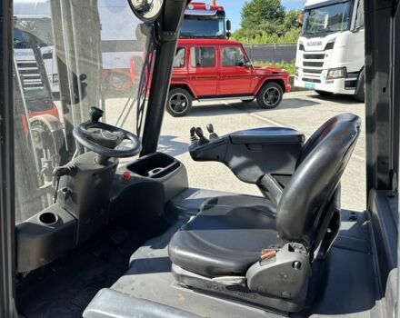 ГАЗ 3110 Волга, об'ємом двигуна 2.45 л та пробігом 0 тис. км за 20126 $, фото 4 на Automoto.ua