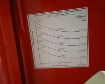 ГАЗ 3110 Волга, об'ємом двигуна 2.45 л та пробігом 0 тис. км за 98914 $, фото 12 на Automoto.ua