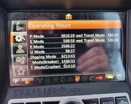 ГАЗ 3110 Волга, объемом двигателя 2.45 л и пробегом 0 тыс. км за 110431 $, фото 7 на Automoto.ua