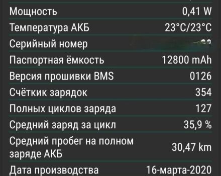 ГАЗ 3110 Волга, об'ємом двигуна 2.45 л та пробігом 0 тис. км за 119 $, фото 10 на Automoto.ua