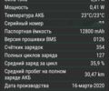 ГАЗ 3110 Волга, об'ємом двигуна 2.45 л та пробігом 0 тис. км за 119 $, фото 10 на Automoto.ua