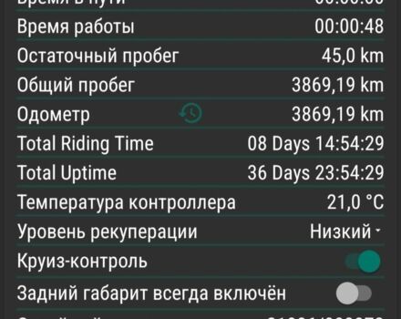 ГАЗ 3110 Волга, об'ємом двигуна 2.45 л та пробігом 0 тис. км за 119 $, фото 8 на Automoto.ua