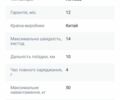 ГАЗ 3110 Волга, об'ємом двигуна 2.45 л та пробігом 0 тис. км за 84 $, фото 6 на Automoto.ua