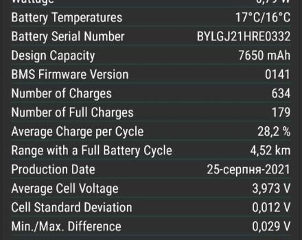 ГАЗ 3110 Волга, об'ємом двигуна 2.45 л та пробігом 0 тис. км за 144 $, фото 4 на Automoto.ua