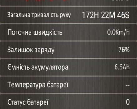 ГАЗ 3110 Волга, объемом двигателя 2.45 л и пробегом 0 тыс. км за 399 $, фото 7 на Automoto.ua