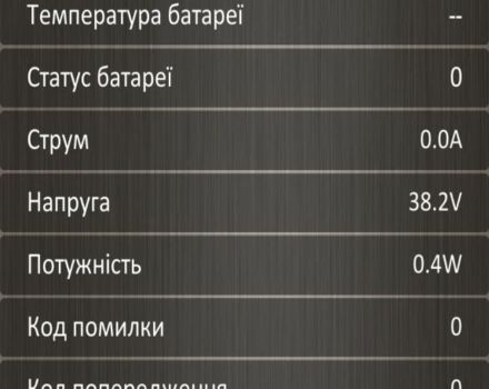 ГАЗ 3110 Волга, объемом двигателя 2.45 л и пробегом 0 тыс. км за 399 $, фото 8 на Automoto.ua