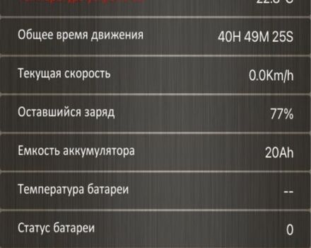 ГАЗ 3110 Волга, объемом двигателя 2.45 л и пробегом 0 тыс. км за 362 $, фото 6 на Automoto.ua