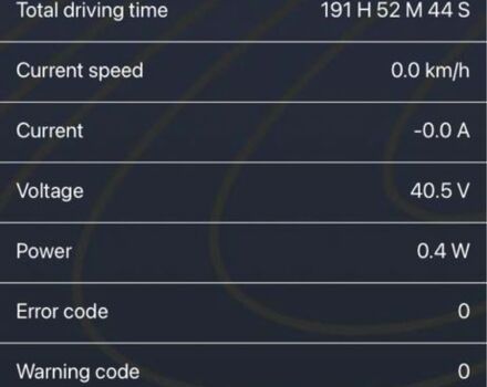 ГАЗ 3110 Волга, объемом двигателя 2.45 л и пробегом 0 тыс. км за 382 $, фото 7 на Automoto.ua