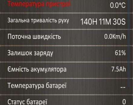 ГАЗ 3110 Волга, об'ємом двигуна 2.45 л та пробігом 0 тис. км за 168 $, фото 4 на Automoto.ua