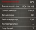 ГАЗ 3110 Волга, об'ємом двигуна 2.45 л та пробігом 0 тис. км за 168 $, фото 4 на Automoto.ua