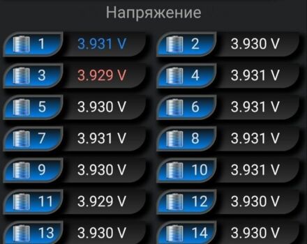 ГАЗ 3110 Волга 2024 у Дніпро (Дніпропетровську) на Automoto.ua ГАЗ 3110 Волга, об'ємом двигуна 2.45 л та пробігом 0 тис. км за 2882 $, фото 18 на Automoto.ua