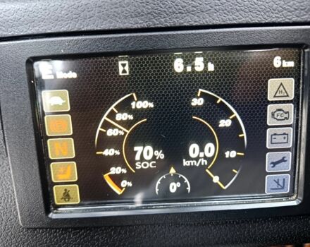 ГАЗ 3110 Волга, объемом двигателя 2.45 л и пробегом 0 тыс. км за 22900 $, фото 6 на Automoto.ua