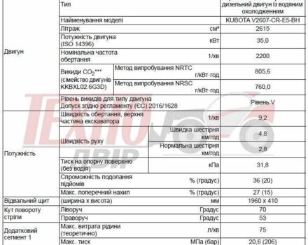 ГАЗ 3110 Волга, объемом двигателя 2.45 л и пробегом 0 тыс. км за 104705 $, фото 18 на Automoto.ua