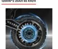 ГАЗ 3110 Волга 2025 в Хмельницком на Automoto.ua ГАЗ 3110 Волга, объемом двигателя 2.45 л и пробегом 0 тыс. км за 840 $, фото 7 на Automoto.ua