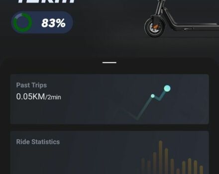 ГАЗ 3110 Волга, объемом двигателя 2.45 л и пробегом 0 тыс. км за 382 $, фото 10 на Automoto.ua