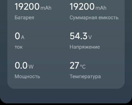 ГАЗ 3110 Волга, объемом двигателя 2.45 л и пробегом 0 тыс. км за 1071 $, фото 7 на Automoto.ua