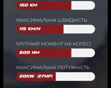 ГАЗ 3110 Волга, объемом двигателя 2.45 л и пробегом 0 тыс. км за 5073 $, фото 1 на Automoto.ua