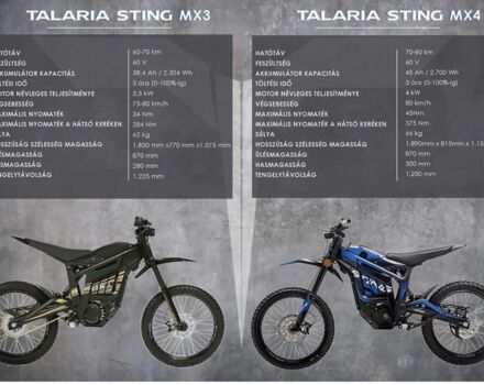 ГАЗ 3110 Волга, об'ємом двигуна 2.45 л та пробігом 0 тис. км за 4100 $, фото 12 на Automoto.ua