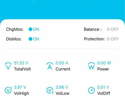 ГАЗ 3110 Волга, объемом двигателя 2.45 л и пробегом 0 тыс. км за 144 $, фото 2 на Automoto.ua