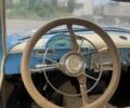 Синий ГАЗ 3110 Волга, объемом двигателя 2.4 л и пробегом 60 тыс. км за 5000 $, фото 21 на Automoto.ua