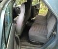 Синій ГАЗ 3110 Волга, об'ємом двигуна 2.3 л та пробігом 155 тис. км за 1600 $, фото 15 на Automoto.ua