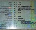 Зеленый ГАЗ 3110 Волга, объемом двигателя 0 л и пробегом 180 тыс. км за 1089 $, фото 7 на Automoto.ua
