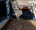 ГАЗ 31105 Волга, объемом двигателя 2.9 л и пробегом 110 тыс. км за 1316 $, фото 17 на Automoto.ua
