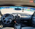 ГАЗ 31105 Волга 2004 в Одессе на Automoto.ua Серый ГАЗ 31105 Волга, объемом двигателя 2.29 л и пробегом 100 тыс. км за 1500 $, фото 1 на Automoto.ua