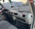 ГАЗ 3221 Газель 2001 в Одессе на Automoto.ua Белый ГАЗ 3221 Газель, объемом двигателя 2.45 л и пробегом 410 тыс. км за 1600 $, фото 13 на Automoto.ua