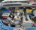 ГАЗ 3221 Газель, объемом двигателя 2.5 л и пробегом 116 тыс. км за 3200 $, фото 18 на Automoto.ua
