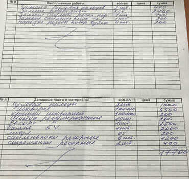 Білий ГАЗ 3302 ГАЗель, об'ємом двигуна 2.2 л та пробігом 30 тис. км за 1900 $, фото 2 на Automoto.ua