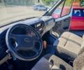 Белый ГАЗ 3302 ГАЗель, объемом двигателя 0 л и пробегом 290 тыс. км за 4400 $, фото 5 на Automoto.ua