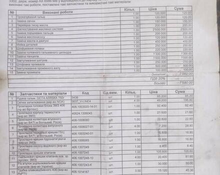 Белый ГАЗ 3302 ГАЗель, объемом двигателя 2.29 л и пробегом 321 тыс. км за 1499 $, фото 3 на Automoto.ua