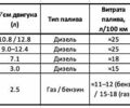 Білий ГАЗ 3302 ГАЗель, об'ємом двигуна 2.5 л та пробігом 376 тис. км за 4500 $, фото 12 на Automoto.ua