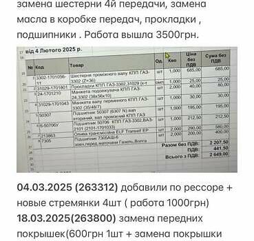ГАЗ 3302 ГАЗель 2011 в Кременчуге на Automoto.ua Белый ГАЗ 3302 ГАЗель, объемом двигателя 2.9 л и пробегом 265 тыс. км за 3900 $, фото 9 на Automoto.ua