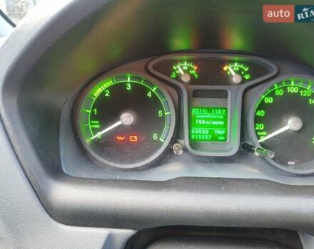 Белый ГАЗ 3302 ГАЗель, объемом двигателя 2.7 л и пробегом 13 тыс. км за 12999 $, фото 29 на Automoto.ua