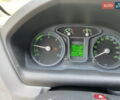 Белый ГАЗ 3302 ГАЗель, объемом двигателя 2.69 л и пробегом 96 тыс. км за 11000 $, фото 1 на Automoto.ua