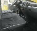 Белый ГАЗ 3302 ГАЗель, объемом двигателя 0 л и пробегом 860 тыс. км за 2800 $, фото 4 на Automoto.ua