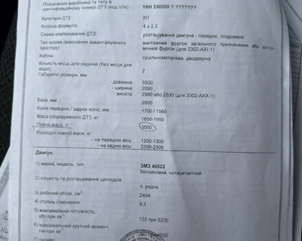 Белый ГАЗ 3302 ГАЗель, объемом двигателя 2.46 л и пробегом 236 тыс. км за 5500 $, фото 29 на Automoto.ua