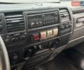 Белый ГАЗ 3302 ГАЗель, объемом двигателя 2.4 л и пробегом 834 тыс. км за 3490 $, фото 7 на Automoto.ua