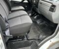 Білий ГАЗ 3302 ГАЗель, об'ємом двигуна 2.46 л та пробігом 42 тис. км за 6000 $, фото 18 на Automoto.ua