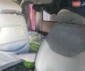 Белый ГАЗ 3302 ГАЗель, объемом двигателя 2.87 л и пробегом 250 тыс. км за 11000 $, фото 17 на Automoto.ua