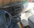 Белый ГАЗ 3302 ГАЗель, объемом двигателя 2.87 л и пробегом 250 тыс. км за 11000 $, фото 14 на Automoto.ua