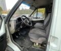 ГАЗ 3302 ГАЗель 2008 в Киеве на Automoto.ua Белый ГАЗ 3302 ГАЗель, объемом двигателя 2.5 л и пробегом 305 тыс. км за 3999 $, фото 13 на Automoto.ua