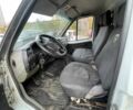 ГАЗ 3302 ГАЗель 2008 у Києві на Automoto.ua Білий ГАЗ 3302 ГАЗель, об'ємом двигуна 2.5 л та пробігом 305 тис. км за 3999 $, фото 19 на Automoto.ua