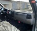 ГАЗ 3302 ГАЗель 2008 в Киеве на Automoto.ua Белый ГАЗ 3302 ГАЗель, объемом двигателя 2.46 л и пробегом 3 тыс. км за 4100 $, фото 10 на Automoto.ua