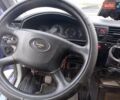 Фіолетовий ГАЗ 3302 ГАЗель, об'ємом двигуна 2.46 л та пробігом 400 тис. км за 3800 $, фото 9 на Automoto.ua