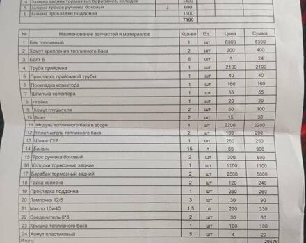 Фиолетовый ГАЗ 3302 ГАЗель, объемом двигателя 2.4 л и пробегом 386 тыс. км за 3600 $, фото 2 на Automoto.ua