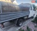 ГАЗ 3302 ГАЗель 2007 у Києві на Automoto.ua ГАЗ 3302 ГАЗель, об'ємом двигуна 0 л та пробігом 77 тис. км за 3500 $, фото 9 на Automoto.ua